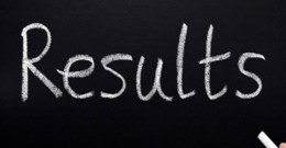 Examinations Results 2016